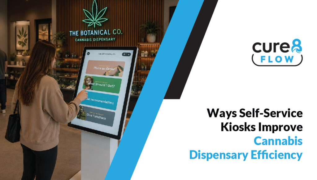 Ways Self-Service Kiosks Improve Cannabis Dispensary Efficiency
